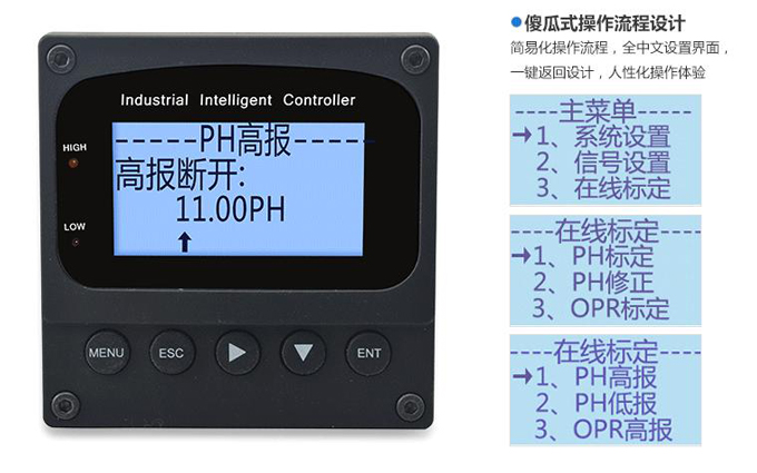 ph/orp测量仪产品特点2
