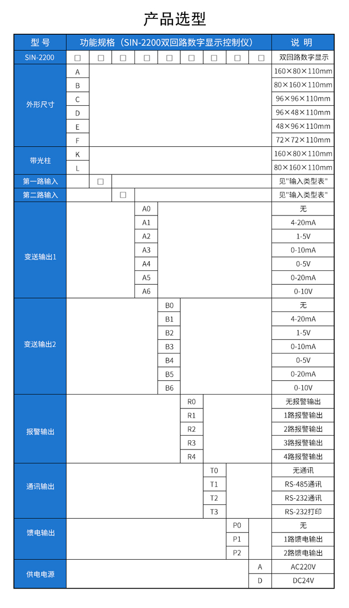 数显表选型