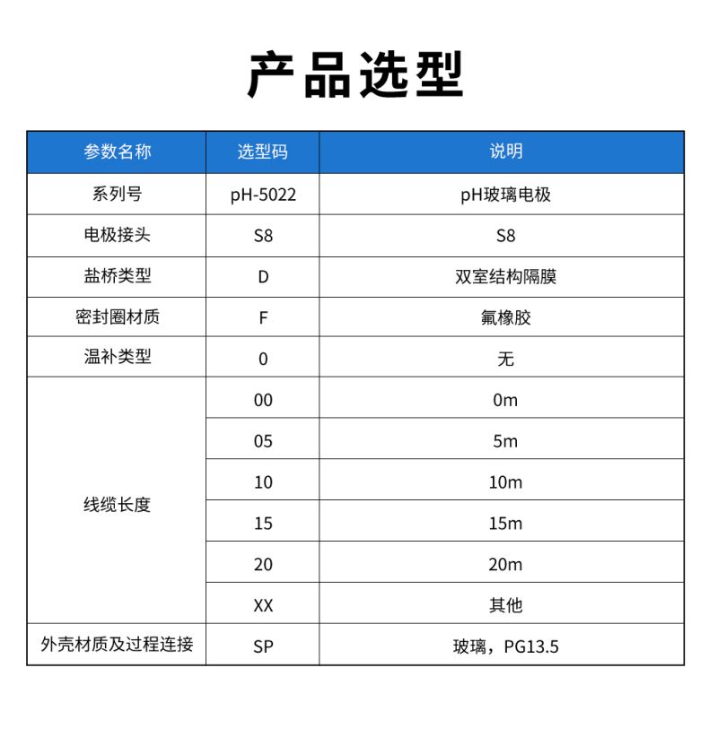 pH-5022-pH玻璃电极.jpg