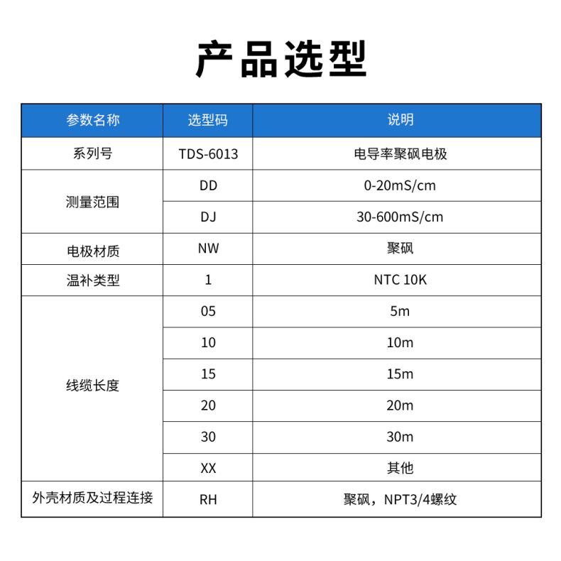 TDS-6013电导率聚砜电极型谱表.jpg