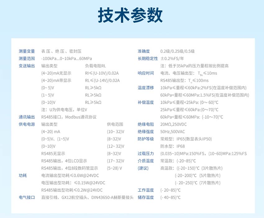 P300压力变送器-联测_20.jpg